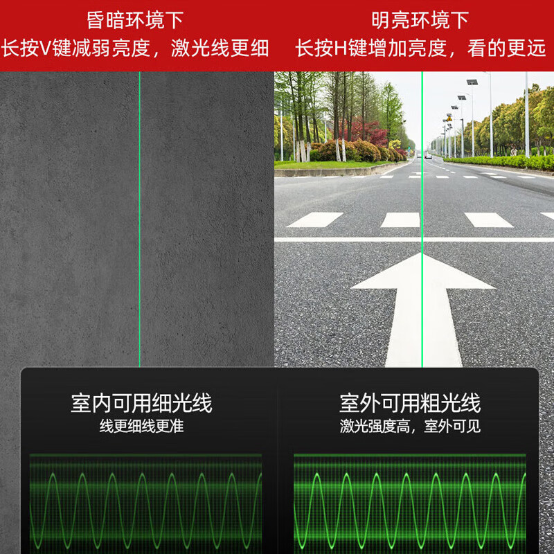 Deli level 12-line green light 16-line high-precision infrared wall-mounted meter ground-mounted outdoor strong light laser level 12-line green light wall-mounted meter dual-power upper level