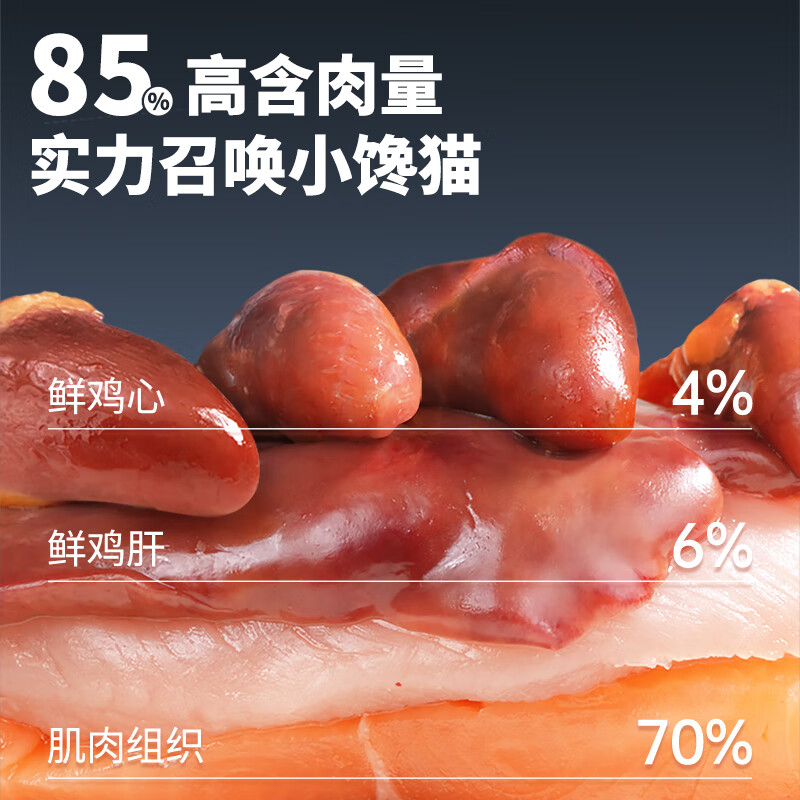 Gewu'an staple food cat snacks full price cat wet food rare meat rabbit pigeon quail black pig mixed flavor barrel 10g*16 pieces