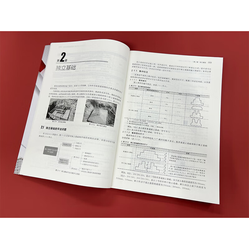 Reinforcement bar leveling method drawing and calculation (based on 22G101 atlas)