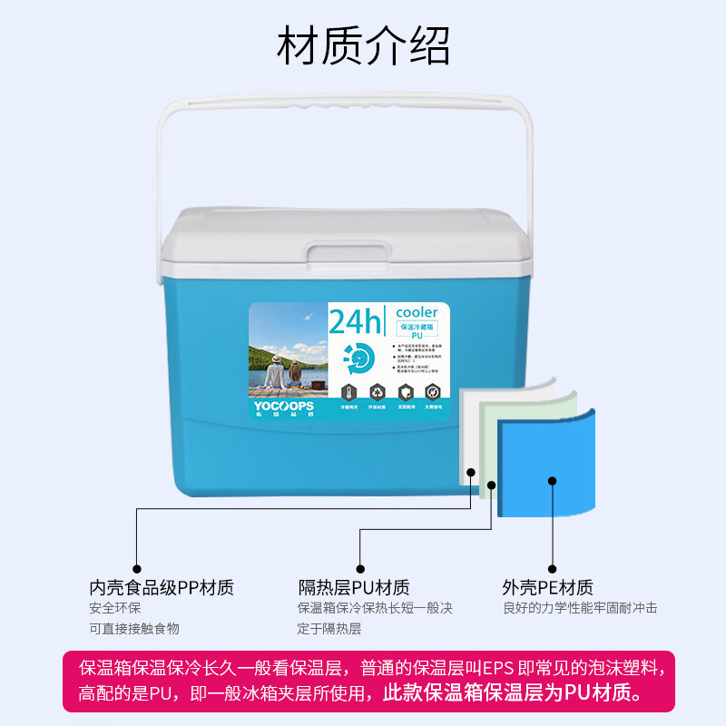 Youkupinsheng 3.5L Insulated Refrigerator Portable Breast Milk Carry Milk Food Preservation Car Home Commercial (PU Upgraded Model) Blue