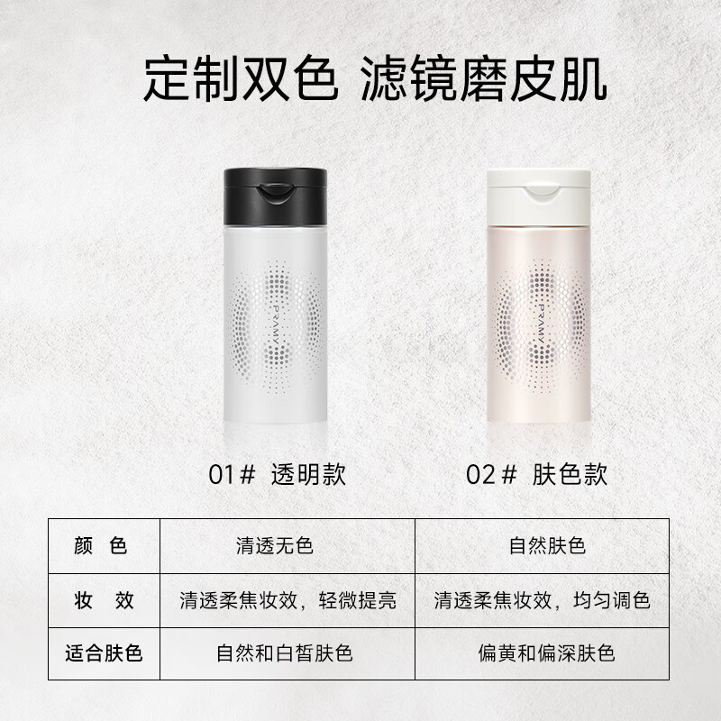 PRAMY Loose Powder Black Pepper Oil-Controlling Setting Powder 12 hours long-lasting waterproof, sweat-proof and non-removing makeup large capacity PRAMY transparent style 8g (portable) (no gifts)