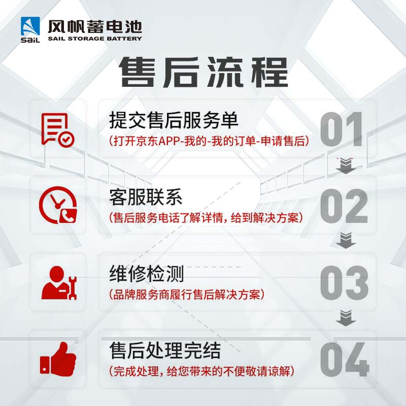 Sail battery 12v maintenance-free car battery T6 (6-QW-88min) Focus Boyue Emgrand trade-in distribution and installation