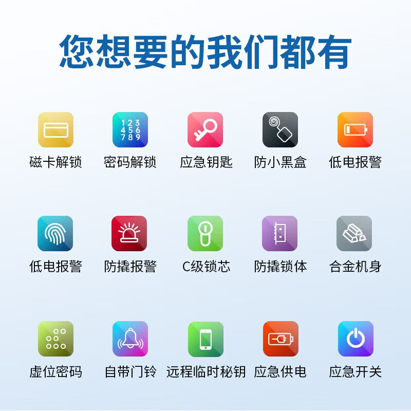 Weiheng fingerprint lock password lock smart door lock electronic lock anti-theft door c-level lock core smart door anti-theft small black box