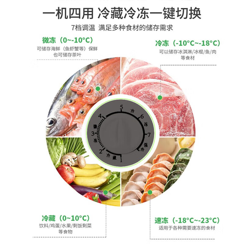 AUCMA small freezer household low-temperature first-level energy-saving efficiency 80% frost reduction fully frozen refrigerated fresh-keeping horizontal top-door single-temperature freezer 200 liters or so 145L/149/203/310 liters 149 liters frost reduction 80%|Level 1 energy efficiency|PCM liner