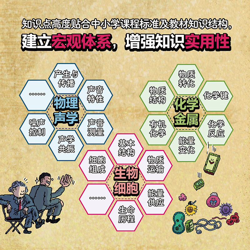 Science Detective is Busy, popular science comics about physics, chemistry, biology and reasoning, all 3 volumes of subject enlightenment