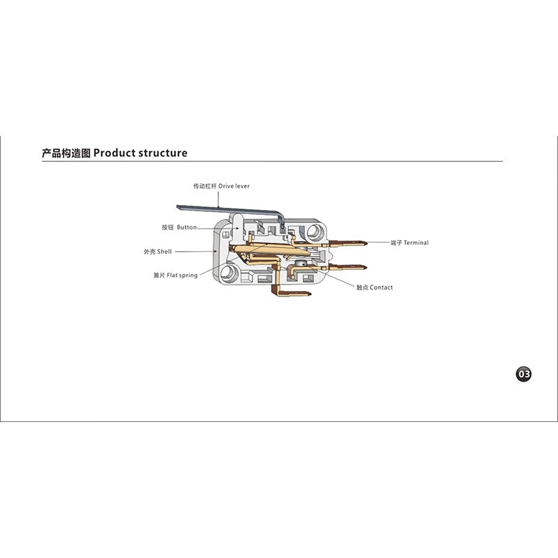Okamoto micro switch RV-16-1C25 button type silver contact long life