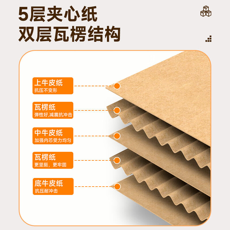 Biaz Life High-quality five-layer hardened moving cartons with buckle handles 50*40*40 large packing boxes, 5 packs, high hardness and thickened material BYG73