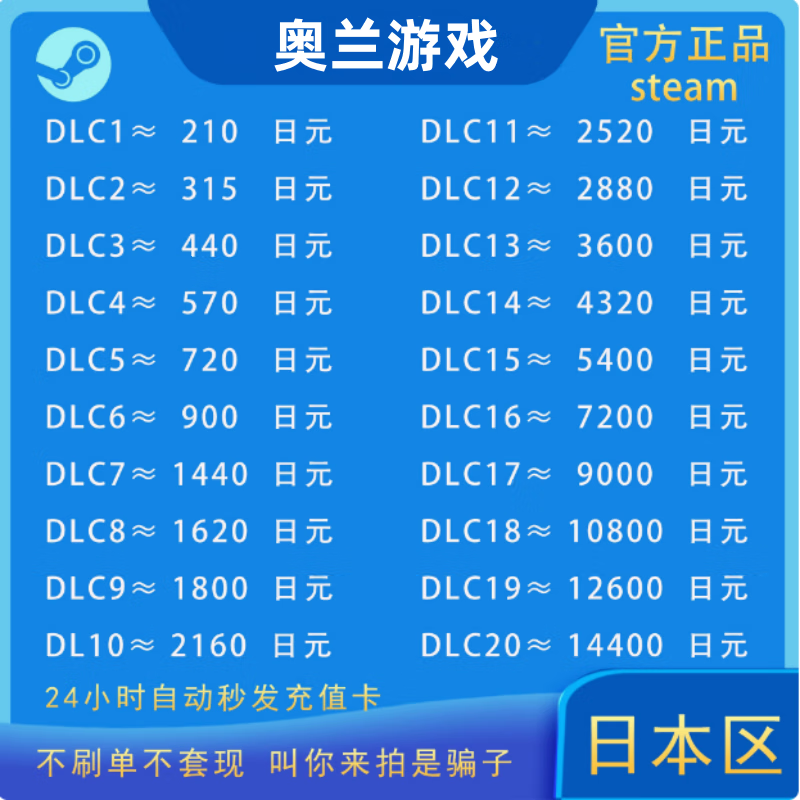 Automatically issued in seconds Steam Japan recharge card wallet recharge code 200 600 yen balance JPY Steam Japan area about 3600 yen