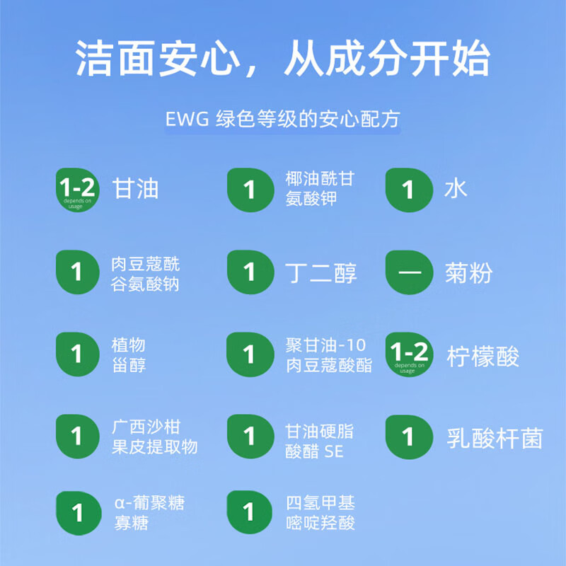 Hono Probiotic Amino Acid Facial Cleanser 120g Cleansing and Moisturizing Facial Cleanser New Year Gift