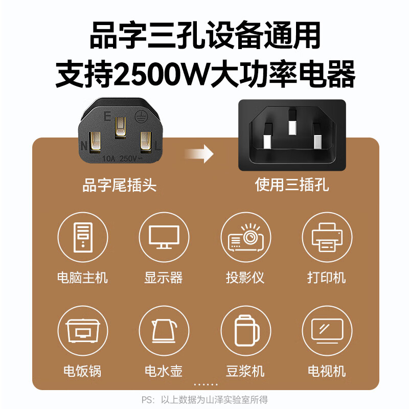 Shanze national standard power cord 3 meters 3C certified computer desktop host monitor three-hole three-core product suffix universal rice cooker printer box connection cable bent plug DY-04