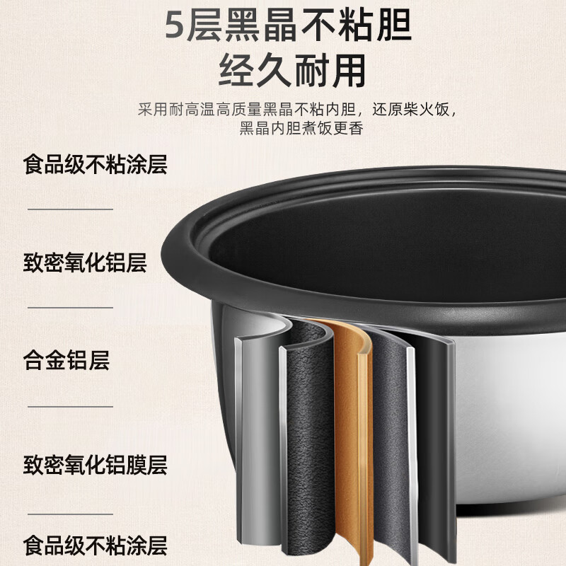 Hemisphere (PESKOE) commercial rice cooker, large capacity rice cooker for more than 10 people in canteen, large rice cooker for old-fashioned restaurants LX190-265B