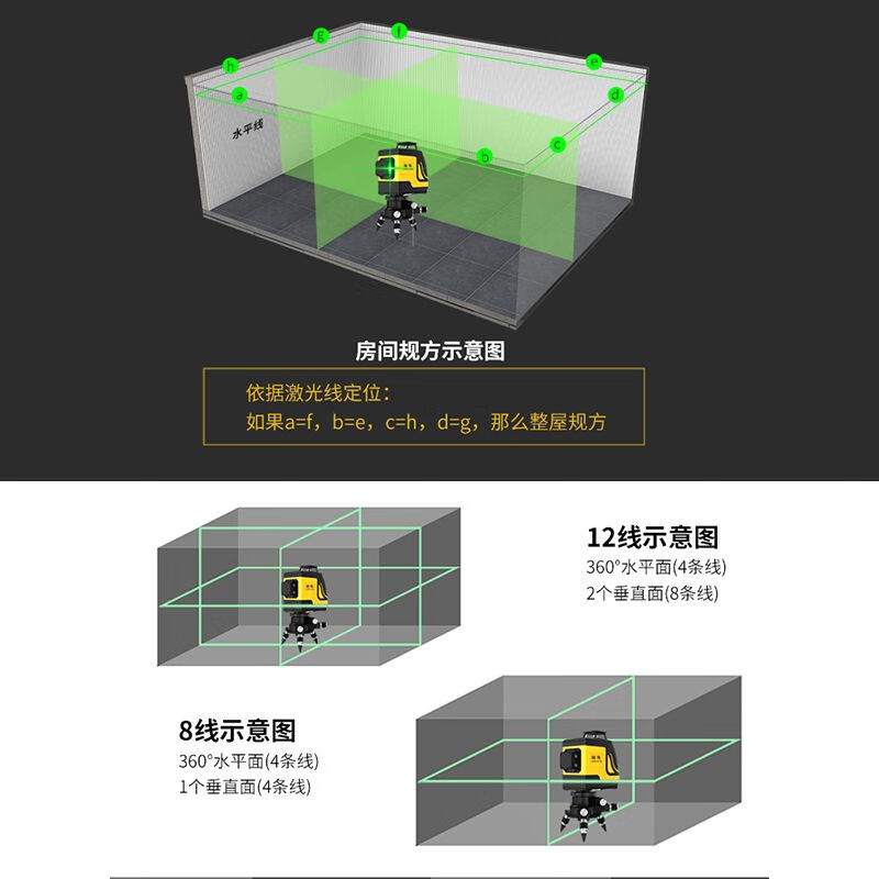 12-line green light level meter, high-precision strong light thin-line laser outdoor 8-line wall-mounted water level meter, wall-mounted ceiling 8-line + 360 base