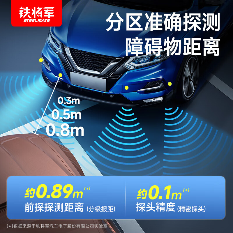 Iron General front reversing radar anti-friction angle radar 2 detectors can be upgraded to 4 detectors seven-segment cursor digital buzz prompt fashion ultra-thin 3108 front 2 detectors - note color