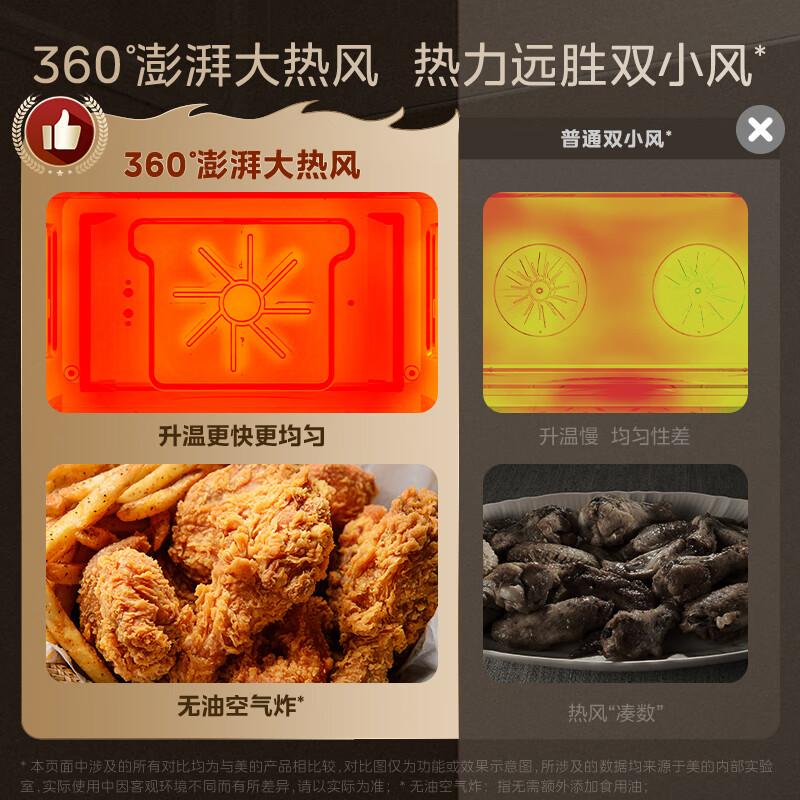 Midea steam oven all-in-one machine embedded household steam oven 55L large capacity steaming and baking all-in-one machine APP intelligent control enamel liner steamer oven steaming, baking and frying three-in-one BS5053W