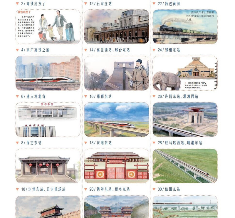 Railway travel picture book for children Beijing-Guangzhou High-speed Railway Trip