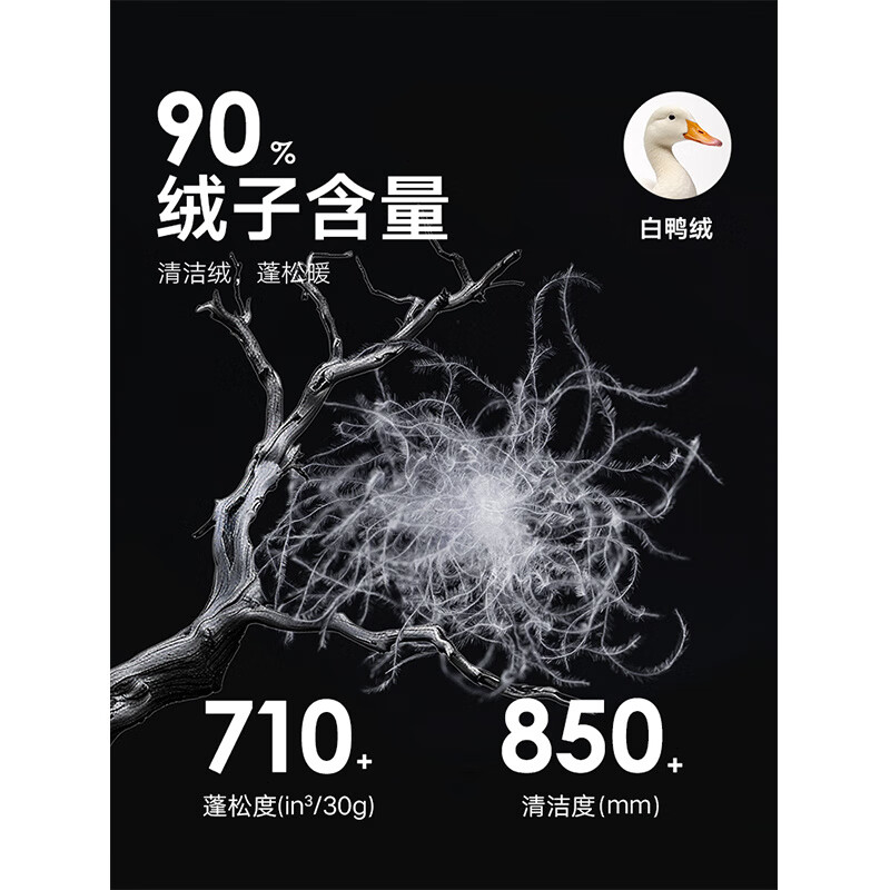 GXG Men's Three-Proof/Heat Storage Parker Down Jacket Men's Jacket 24 Winter New Product Black 175/L