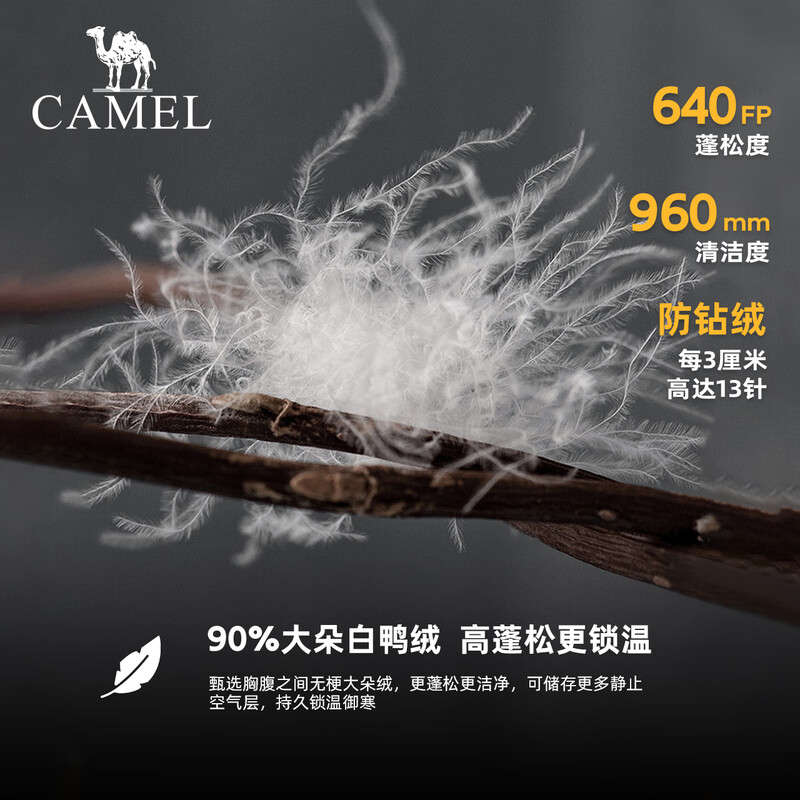 Camel (CAMEL) women's short down jacket winter new versatile warm thickened rhombus down jacket bread coat