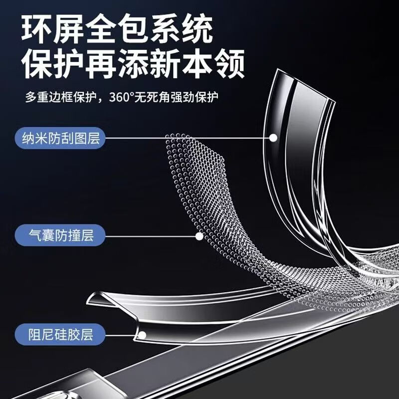 Carleo Apple 14Pro Max mobile phone case iphone14Pro Max protective cover lens all-inclusive ultra-thin airbag anti-fall soft shell