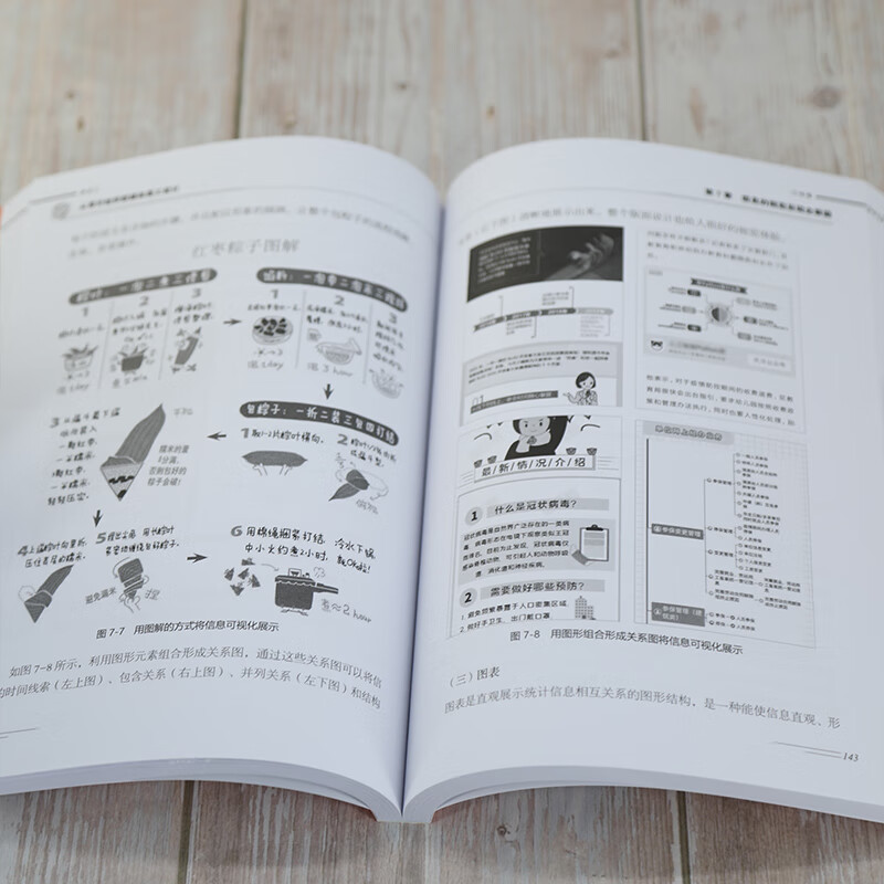 Learn new media art design from scratch