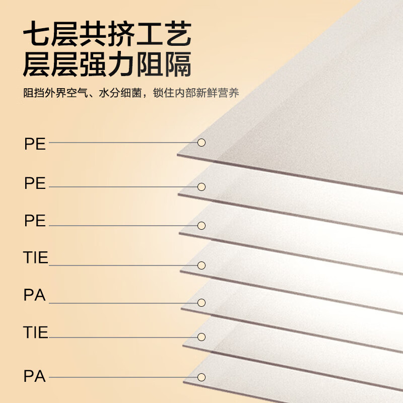 Beijing texture vacuum bag, vacuum sealing bag, food grade rice dumpling vacuum packaging bag, plastic sealing bag, vacuum compression storage bag, sealing, preservation, vacuum sealing machine, shrink sealing bag, large size