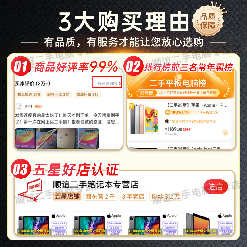 Apple Apple iPad Pro series 11/10.5 inches 16-22 second-hand tablets 95 new 20 models Pro-256G 11-inch wifi version