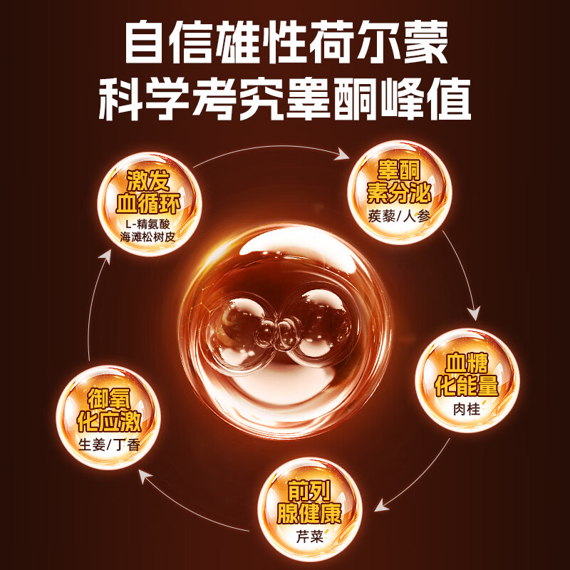 Nutraxin Türkiye imported testosterone boosting hormone 60 tablets to supplement male hormones, men's testicles to increase muscle and energy, 60 tablets * 1 bottle trial pack