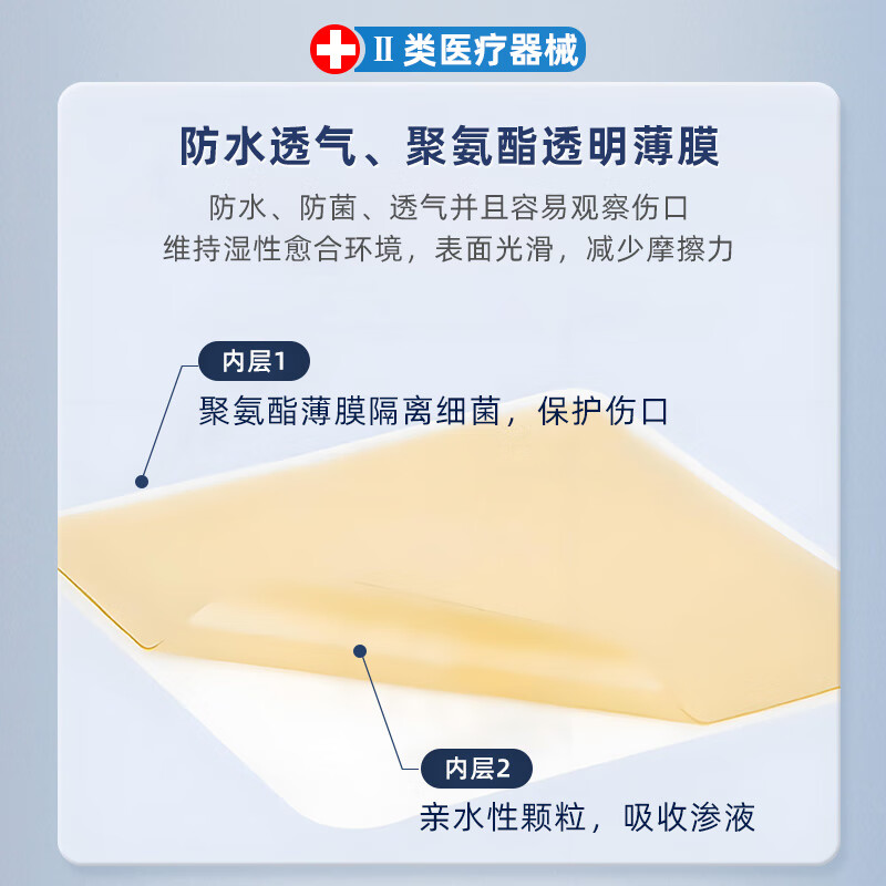 Aikaan Medical Hydrocolloid Dressing Patch Medical Acne Patch Wet Healing Dressing Artificial Skin Hydrogel 10cm*5 Tablets