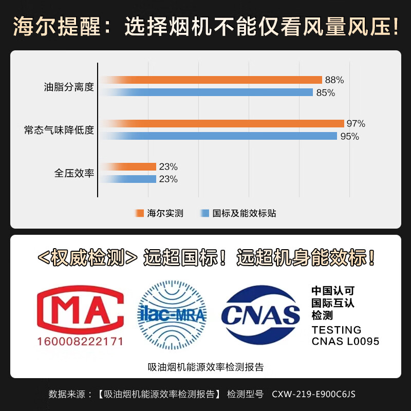 Haier range hood suction range hood top side double suction kitchen side suction type 20 large suction self-cleaning hood C6JS free door-to-door installation can be equipped with gas stove