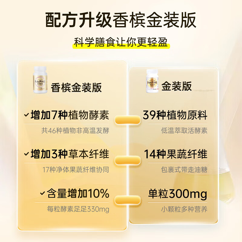 Healthy Shop (HERB) Japanese Nighttime Fruit and Vegetable Plant Enzyme Hyaluronan Enzyme Upgrade Champagne Gold Strengthens Intestinal Defecation Control and Body Shaping Champagne Gold Upgraded Version 180 Capsules