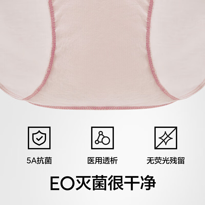 Jiao Nei Women's Disposable Underwear Daily Disposable 100% Cotton EO Sterilized Business Travel Military Training Disposable Briefs 7 Pack