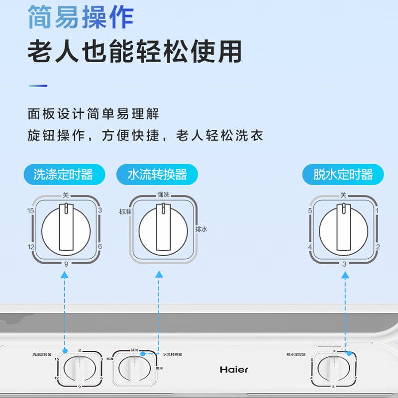 Haier semi-automatic pulsator washing machine 12kg old double barrel glass top cover elution and separation 25 years new product first class energy efficiency XPB120-86A9