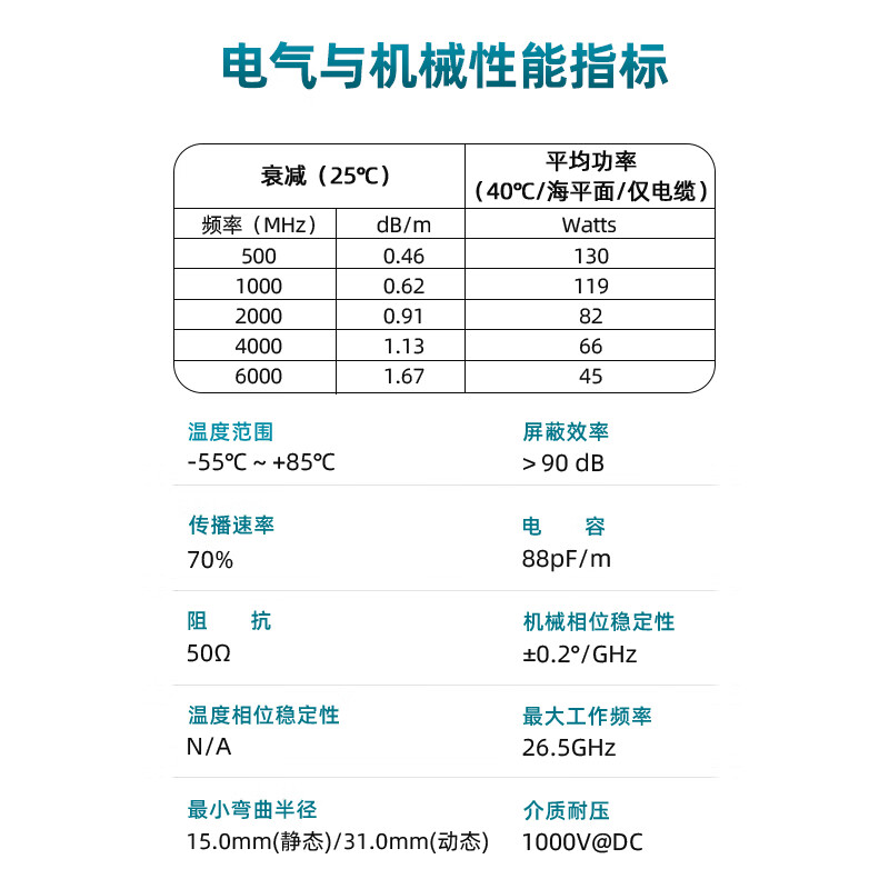 XINQY Xinqiyuan SMA RF coaxial cable DC-6GHz silver-plated double-shielded soft equipment test interconnection antenna extension cable SMA male-SMA male elbow 1m