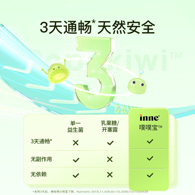 Inne because of you Pupubao probiotic postbiotic jelly strips probiotic baby prebiotics active bifidobacteria constipation probiotics Pupubao 21 strips*1 box