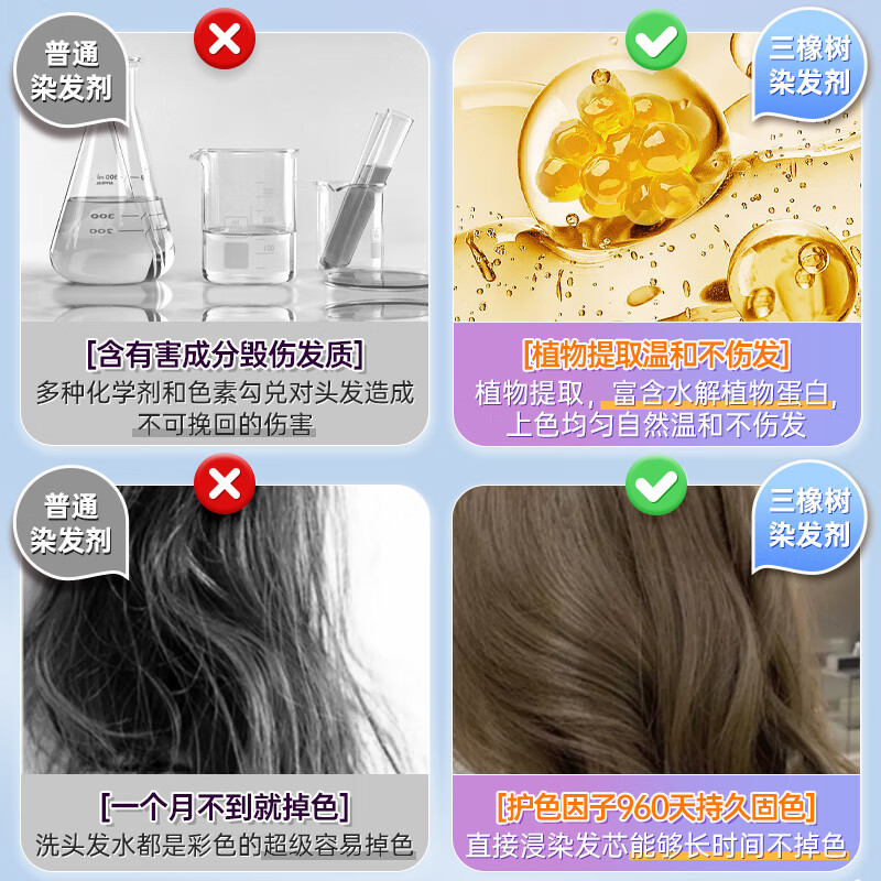 Three Oaks Hair Dye Plant Herbal Cover White Unisex Imported Hair Dye Cream 4N Natural Maroon 135mL