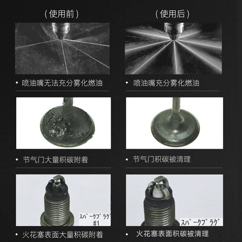 HKS Japan original imported DDR poison gasoline additive cleaning carbon deposit fuel treasure fuel cleaning agent 225ML DDR standard version 225ml 1 bottle