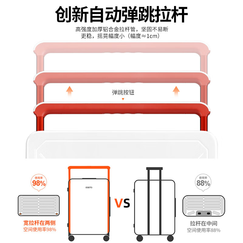 KIKITO wide trolley suitcase for male and female college students 2024 new password PC lightweight travel boarding large capacity trolley case Sakura Pink 24 inches, suitable for medium and long distance travel of 3-7 days