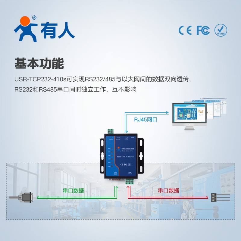 Someone's Internet of Things industrial-grade dual serial port server RS485/232 to Ethernet two-way transparent transmission M7 core MODBUS gateway USR-TCP232-410s-RT