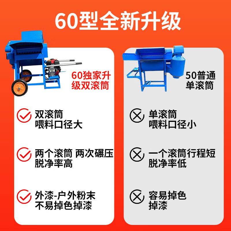 Screwman 2024 new rapeseed double-drum threshing machine household multi-functional lightweight threshing machine agricultural threshing machine motor-free 60 multi-function threshing machine with 2 wrenches