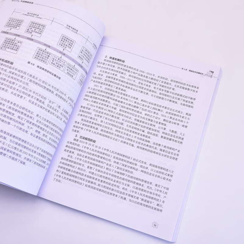 Talk about network security