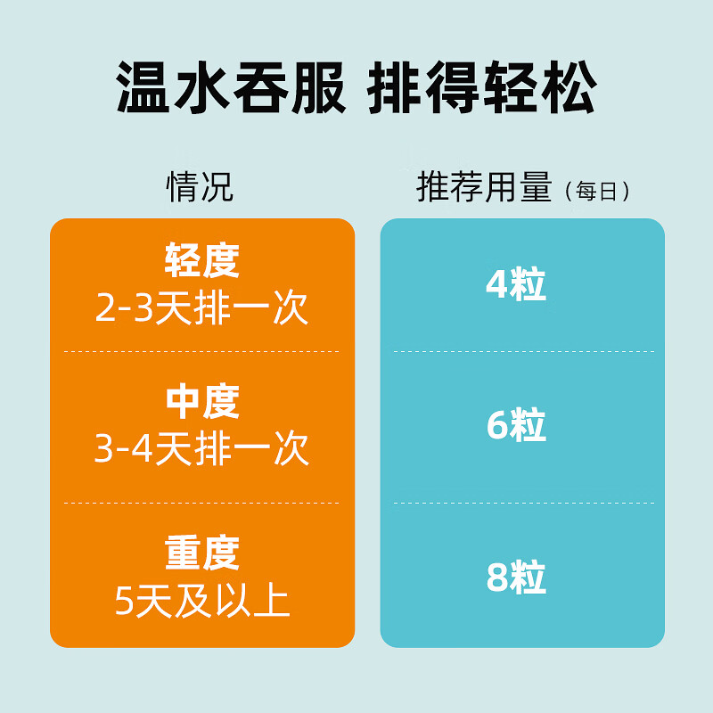 SVELTY DERU Putong tablets probiotic constipation laxative Japanese plant enzyme 80 capsules