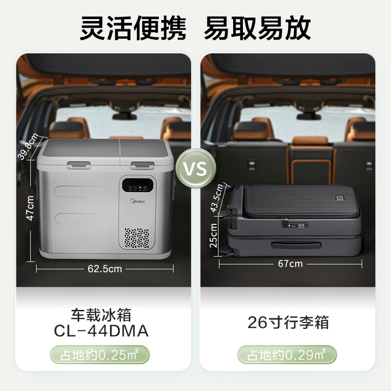 Midea Car Refrigerator Mini Home Small Office Dormitory Rental Refrigerator Freezer Mini Refrigerator Freezer Dual-Use for Car and Home - Dual Zone Design - 44L