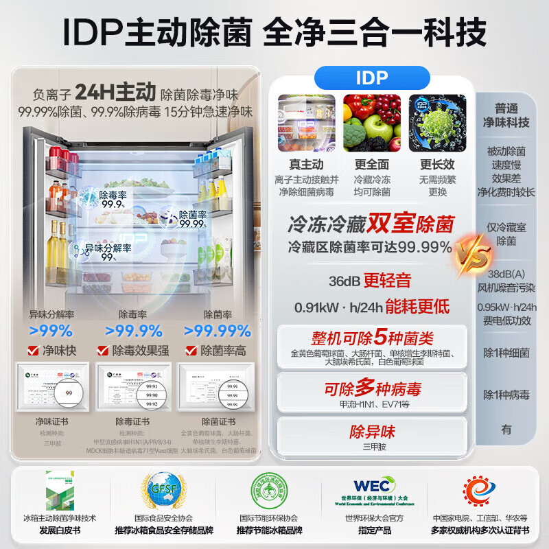 Rongsheng Rongsheng refrigerator BCD-503WD15MPQLA French multi-door double-folding ultra-thin embedded active sterilization refrigerator (three guarantees) Appearance defects - gray