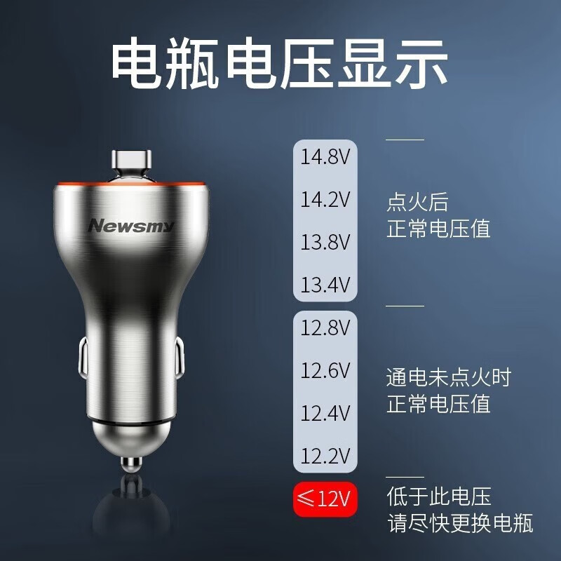 Newman car bluetooth conversion receiver mp3 playback lossless high quality fast charging car metal flagship version standard