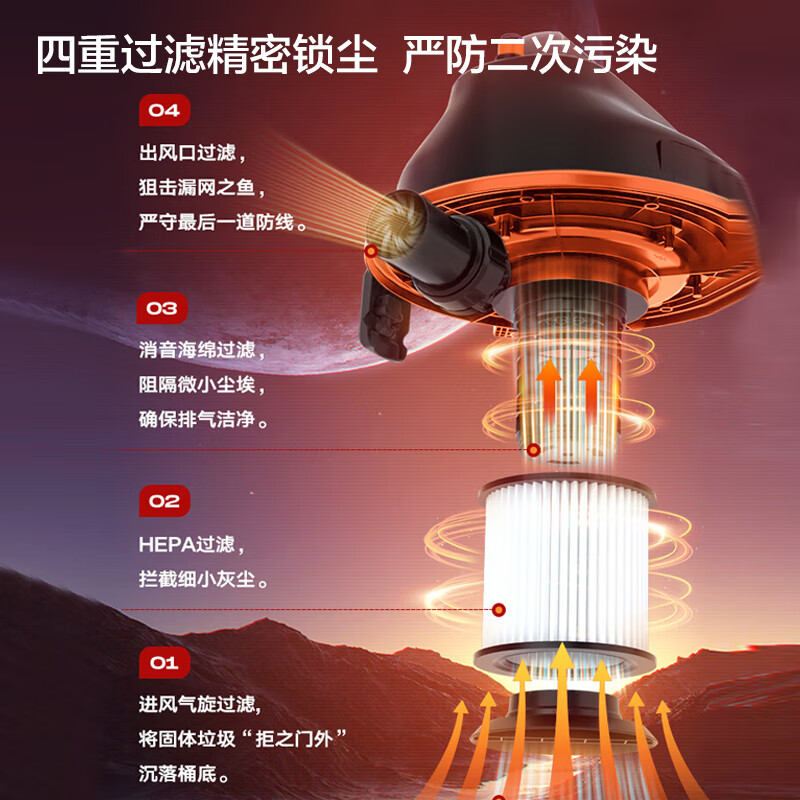 SUPOR New Year's gift bucket vacuum cleaner household high-power land reclamation cleaning special strong high-suction industrial dry and wet blowing vacuum cleaner 15L large capacity 70S