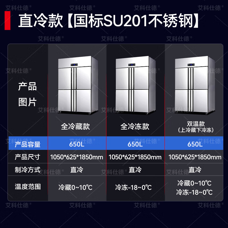 Aikeste four-door refrigerator commercial dual-temperature refrigerated freezing four-door large-capacity kitchen refrigerator hotel hotel fresh cabinet vertical freezer display cabinet direct cooling four-door 650L dual temperature