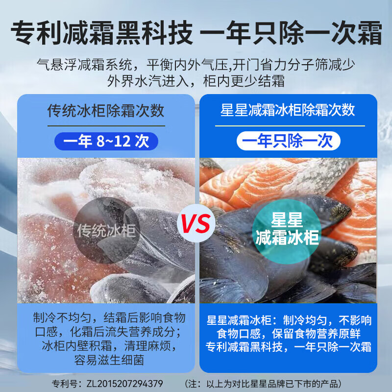 Star small freezer household refrigeration and freezing conversion freezer large capacity frost-reducing and odor-saving energy-saving top-opening refrigerator freezer tea cabinet 200L -30 degrees deep cooling upgraded PCM liner