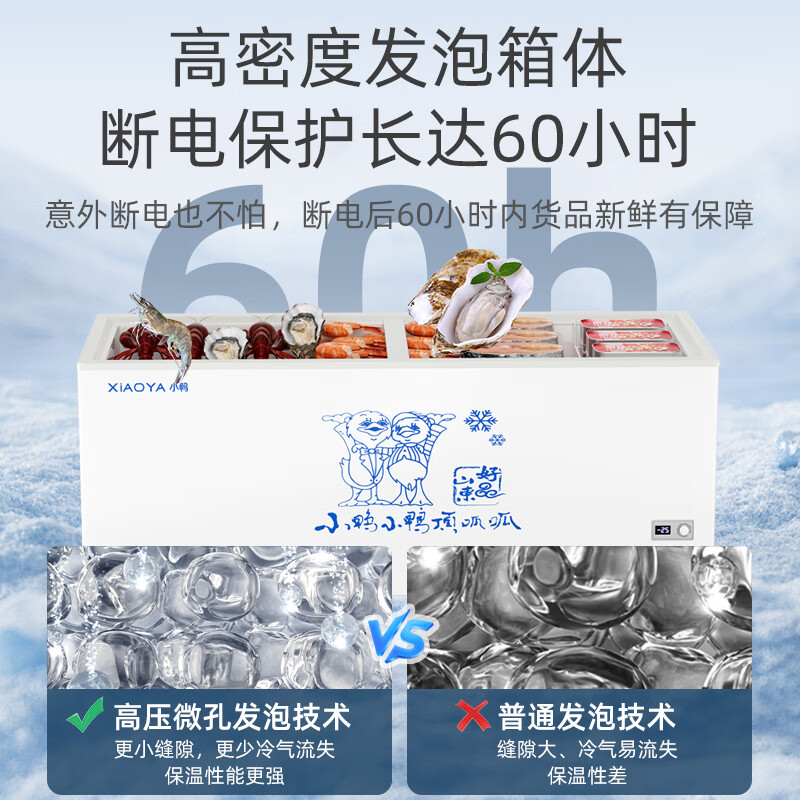Xiaoya (XIAOYA) 45-year-old brand horizontal freezer commercial large-capacity refrigeration freezer household display cabinet ice cream cabinet fully frozen household dual-temperature quick-frozen thickened copper tube 1.75m x 0.72m single temperature 523 liters capacity