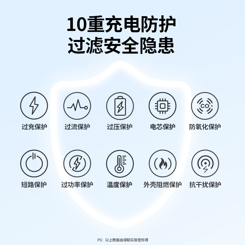 Greenlink 12V/1A power adapter universal router optical cat set-top box computer radiator surveillance camera table lamp DC round hole power charging cable 1.5 meters 30594