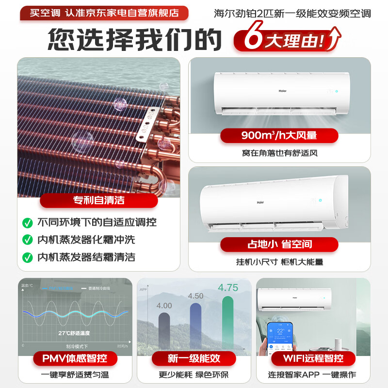 Haier air conditioner 2 HP hanging unit Xiaohonghua wall-mounted new level energy efficiency variable speed cooling and heating large air volume sterilization self-cleaning trade-in KFR-48GW/24P1A181U1