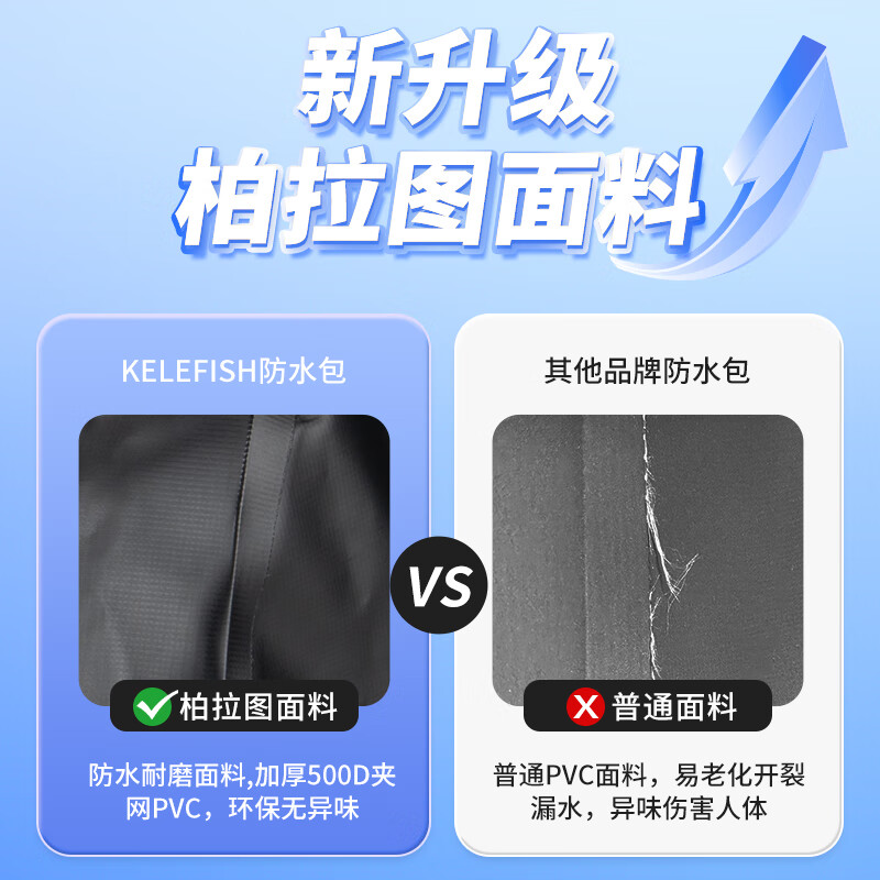 KELEFISH Motorcycle Tail Bag, Motorcycle Travel Waterproof Bag, Riding Backseat Bag, Large Capacity Carbon Fiber Black 66L